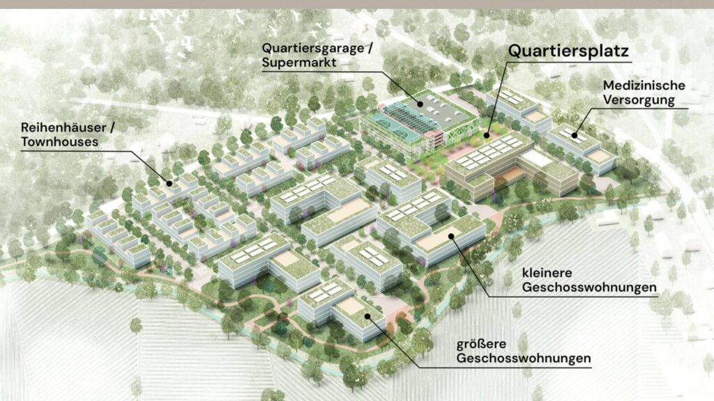 Vogelperspektive des Quartiers Schäferei Heidesee mit beschrifteten Bereichen: Reihenhäuser, Quartiersgarage und Supermarkt, Quartiersplatz, medizinische Versorgung sowie kleinere und größere Geschosswohnungen.